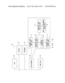 ENCRYPTION DEVICE, DECRYPTION DEVICE, ENCRYPTING METHOD, AND DECRYPTING     METHOD diagram and image