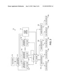 METHOD AND SYSTEM FOR RAPID ENTRY INTO AND FOR RAPID EXITING FROM SLEEP     STATES FOR PROCESSORS OF A PORTABLE COMPUTING DEVICE diagram and image