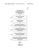 METHOD AND SYSTEM FOR RAPID ENTRY INTO AND FOR RAPID EXITING FROM SLEEP     STATES FOR PROCESSORS OF A PORTABLE COMPUTING DEVICE diagram and image