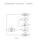 PROCESSOR WITH POWER CONTROL VIA INSTRUCTION ISSUANCE diagram and image