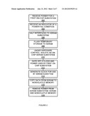 DATA MANIPULATION OF POWER FAIL diagram and image