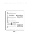 COMPATIBILITY TESTING USING TRACES, LINEAR TEMPORAL RULES, AND BEHAVIORAL     MODELS diagram and image