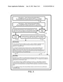 COMPATIBILITY TESTING USING TRACES, LINEAR TEMPORAL RULES, AND BEHAVIORAL     MODELS diagram and image