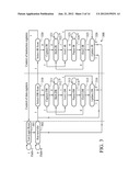 Test Device and Method for the SoC Test Architecture diagram and image