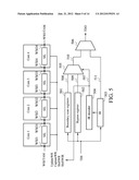 Test Device and Method for the SoC Test Architecture diagram and image