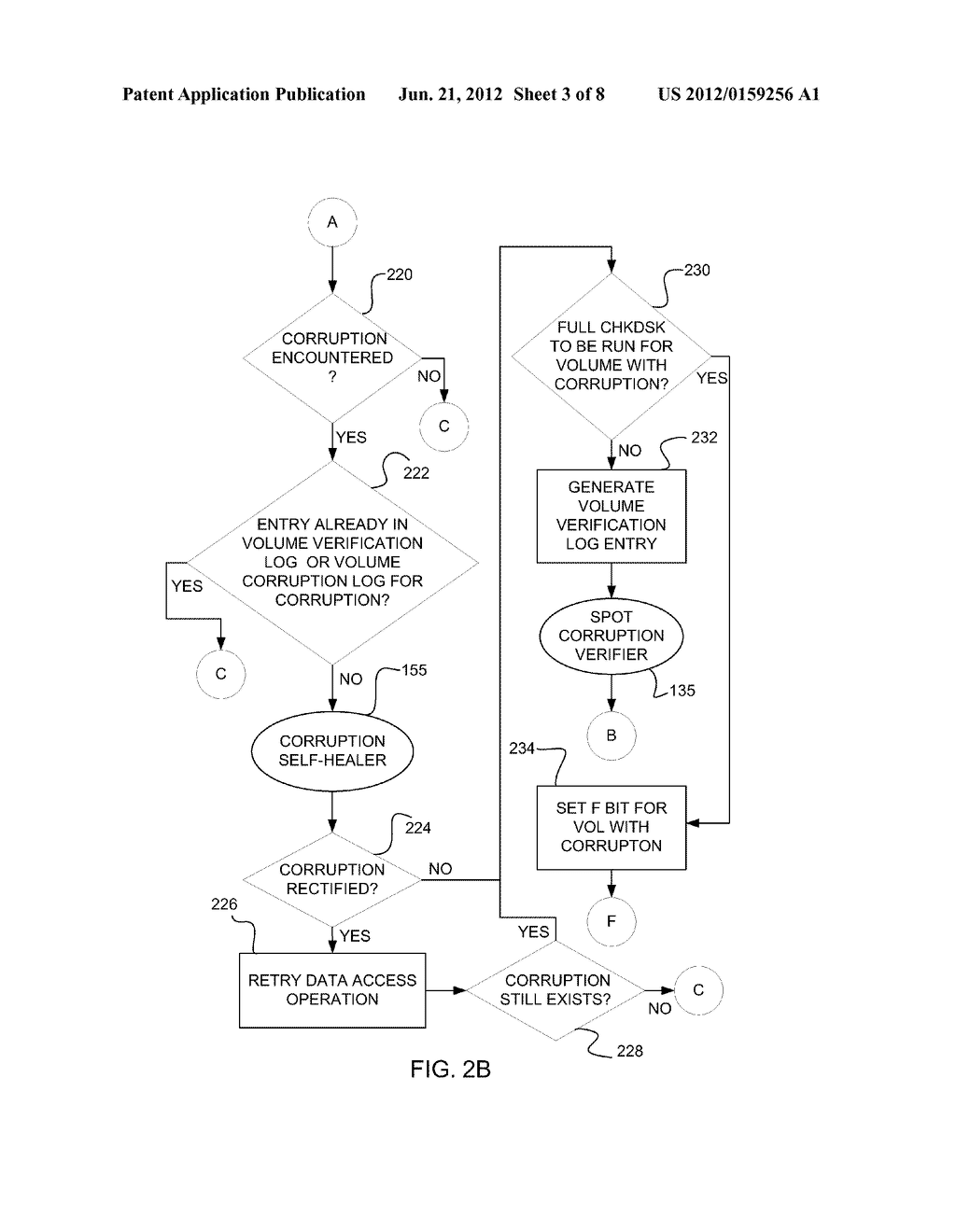 File System Resiliency Management - diagram, schematic, and image 04