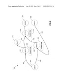 REPRESENTATION OF AN INTERACTIVE DOCUMENT AS A GRAPH OF ENTITIES diagram and image