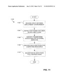 REPRESENTATION OF AN INTERACTIVE DOCUMENT AS A GRAPH OF ENTITIES diagram and image