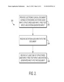 MULTI-MODAL ENTRY FOR ELECTRONIC CLINICAL DOCUMENTATION diagram and image