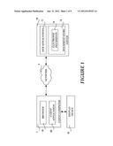 Delayed Progress Meter for Long Running Tasks in Web Applications diagram and image