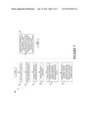 Delayed Progress Meter for Long Running Tasks in Web Applications diagram and image