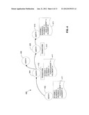 REPRESENTATION OF AN INTERACTIVE DOCUMENT AS A GRAPH OF ENTITIES diagram and image