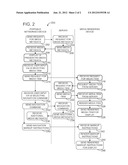 MEDIA NAVIGATION VIA PORTABLE NETWORKED DEVICE diagram and image