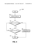 INTERACTIONS WITH CONTEXTUAL AND TASK-BASED COMPUTING ENVIRONMENTS diagram and image