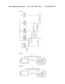 METHOD AND APPARATUS FOR CONTROLLING REMOTE USER INTERFACE CLIENT THROUGH     THE THIRD REMOTE USER INTERFACE CLIENT diagram and image