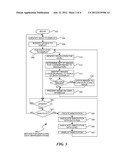 MULTI-LEVEL IMAGE VIEWING diagram and image