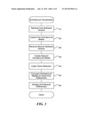 CODE CLONE NOTIFICATION AND ARCHITECTURAL CHANGE VISUALIZATION diagram and image