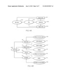 MANAGING LIFECYCLE OF OBJECTS diagram and image