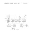 MANAGING LIFECYCLE OF OBJECTS diagram and image