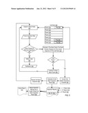 Call Stack Inspection For A Thread Of Execution diagram and image