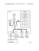 Acquiring Guest Operating System Instrumentation Information In A     Hypervisor diagram and image