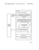 Acquiring Guest Operating System Instrumentation Information In A     Hypervisor diagram and image