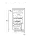 Acquiring Guest Operating System Instrumentation Information In A     Hypervisor diagram and image