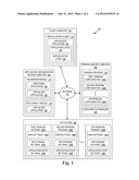 PROVIDING A PERSONA-BASED APPLICATION EXPERIENCE diagram and image
