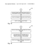 MANAGING TASKS AND INFORMATION diagram and image