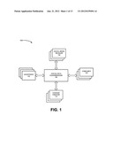 WORKFLOWS AND PRESETS FOR WORKFLOWS diagram and image