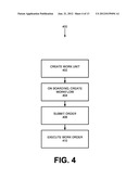 WORKFLOWS AND PRESETS FOR WORKFLOWS diagram and image