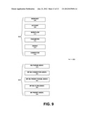 WORKFLOWS AND PRESETS FOR WORKFLOWS diagram and image