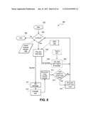 NON-BLOCKING WAIT-FREE DATA-PARALLEL SCHEDULER diagram and image