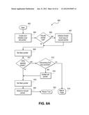 NON-BLOCKING WAIT-FREE DATA-PARALLEL SCHEDULER diagram and image