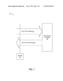 VALIDATION OF PRIORITY QUEUE PROCESSING diagram and image