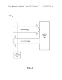 VALIDATION OF PRIORITY QUEUE PROCESSING diagram and image