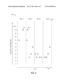 VALIDATION OF PRIORITY QUEUE PROCESSING diagram and image