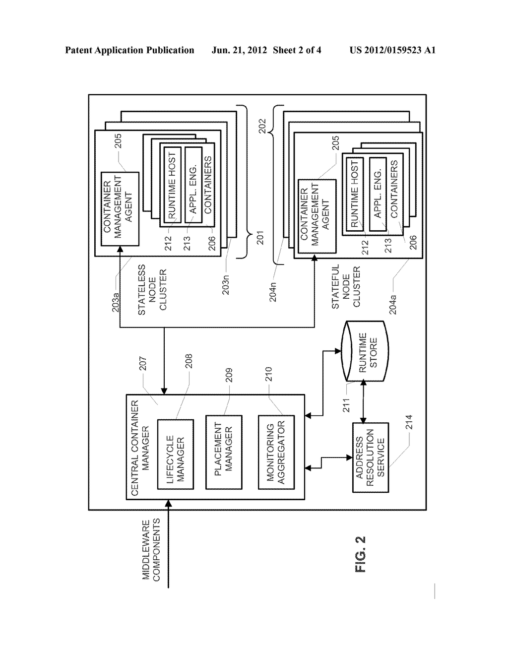 MULTI-TENANT, HIGH-DENSITY CONTAINER SERVICE FOR HOSTING STATEFUL AND     STATELESS MIDDLEWARE COMPONENTS - diagram, schematic, and image 03