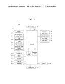 USER EQUIPMENT HAVING A GENERAL EDITING FUNCTION AND METHOD THEREOF diagram and image