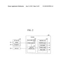 USER EQUIPMENT HAVING A GENERAL EDITING FUNCTION AND METHOD THEREOF diagram and image