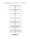 TARGETED ADVERTISING BASED ON USER AUTHENTICATION, DEMOGRAPHICS AND USER     SELECTION diagram and image