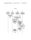 SYSTEM AND METHOD FOR PROVIDING PERSONALIZED CONTENT diagram and image