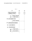 APPARATUS AND METHOD FOR CONTROLLING CONTENTS TRANSMISSION diagram and image