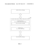 CONTEXTUAL ROLE AWARENESS diagram and image