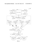 CONTEXTUAL ROLE AWARENESS diagram and image