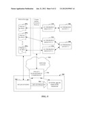 CONTEXTUAL ROLE AWARENESS diagram and image