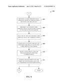 CONTEXTUAL ROLE AWARENESS diagram and image