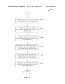 CONTEXTUAL ROLE AWARENESS diagram and image