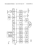 User Authentication Via Mobile Communication Device With Imaging System diagram and image