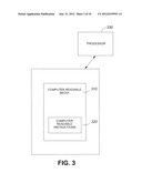 MULTI-LAYER ORIENTATION-CHANGING PASSWORD diagram and image